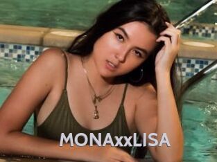 MONAxxLISA